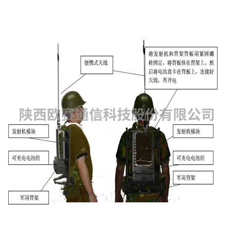 单兵无线图传
